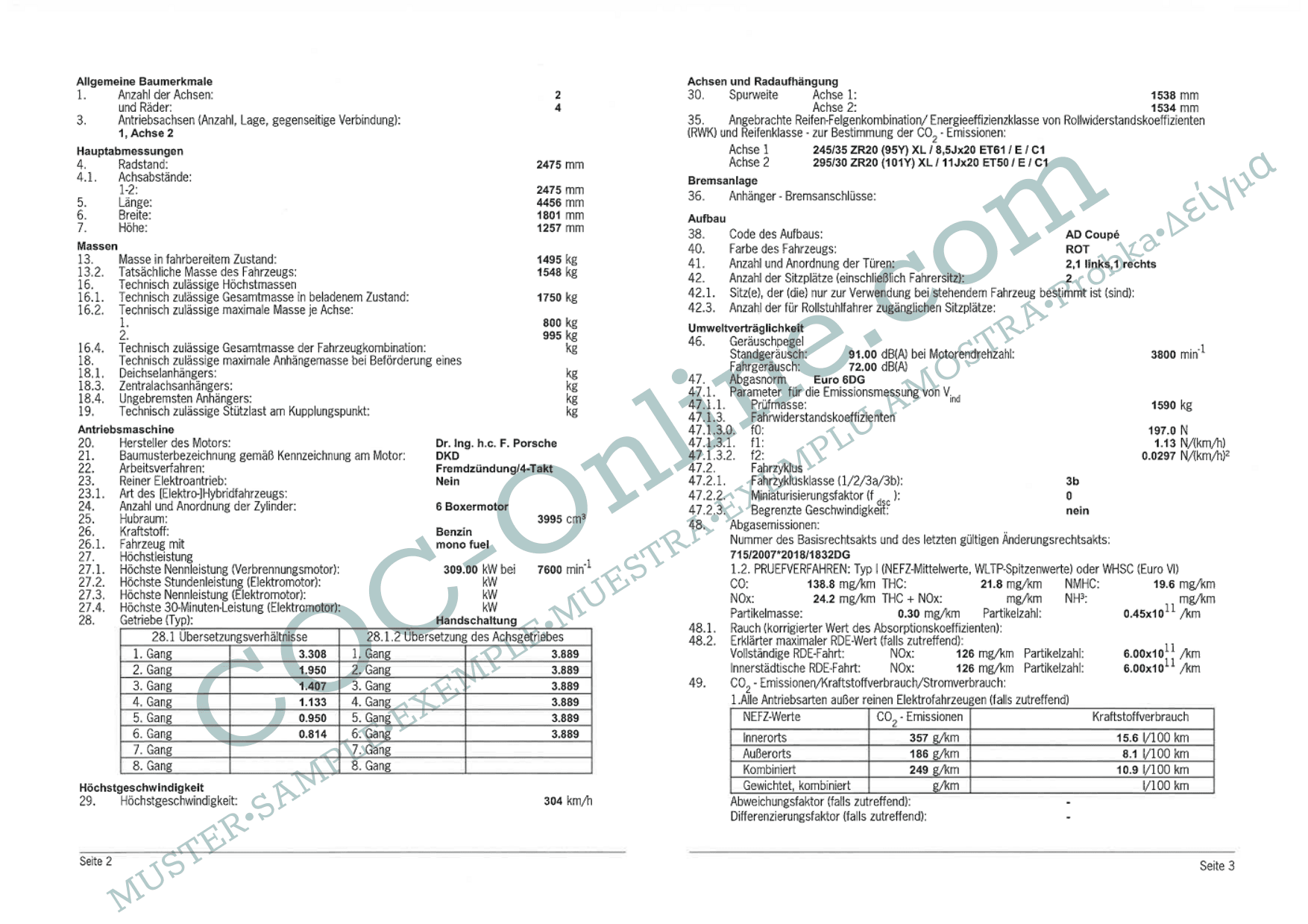 EC Certificate of Conformity PORSCHE 2