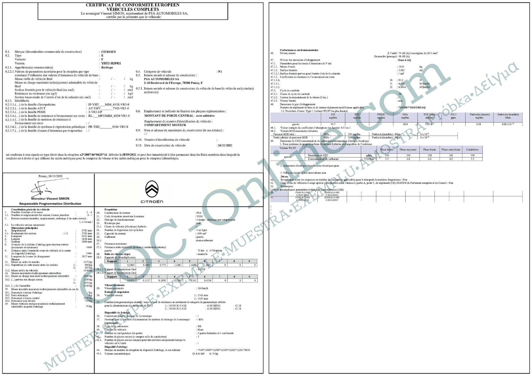 EC Certificate of Conformity CITROEN