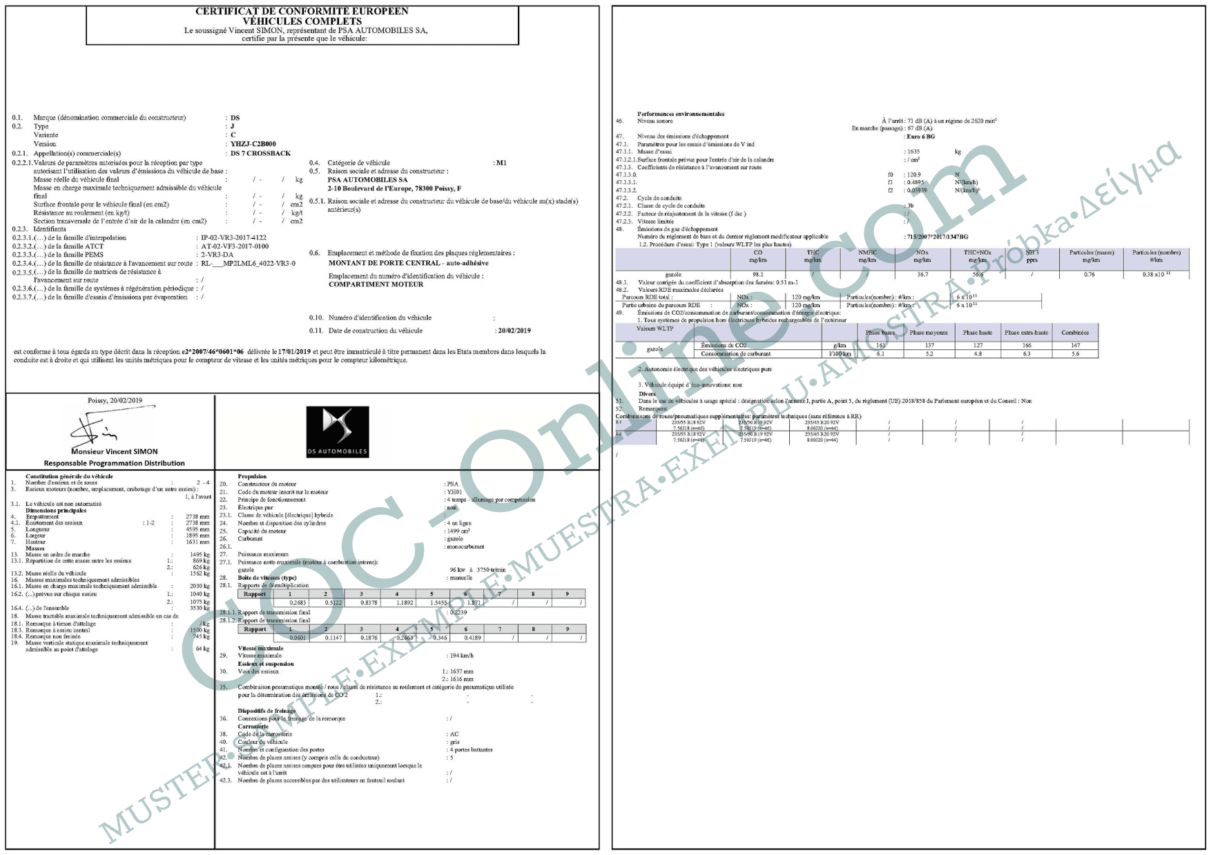 EC Certificate of Conformity DS