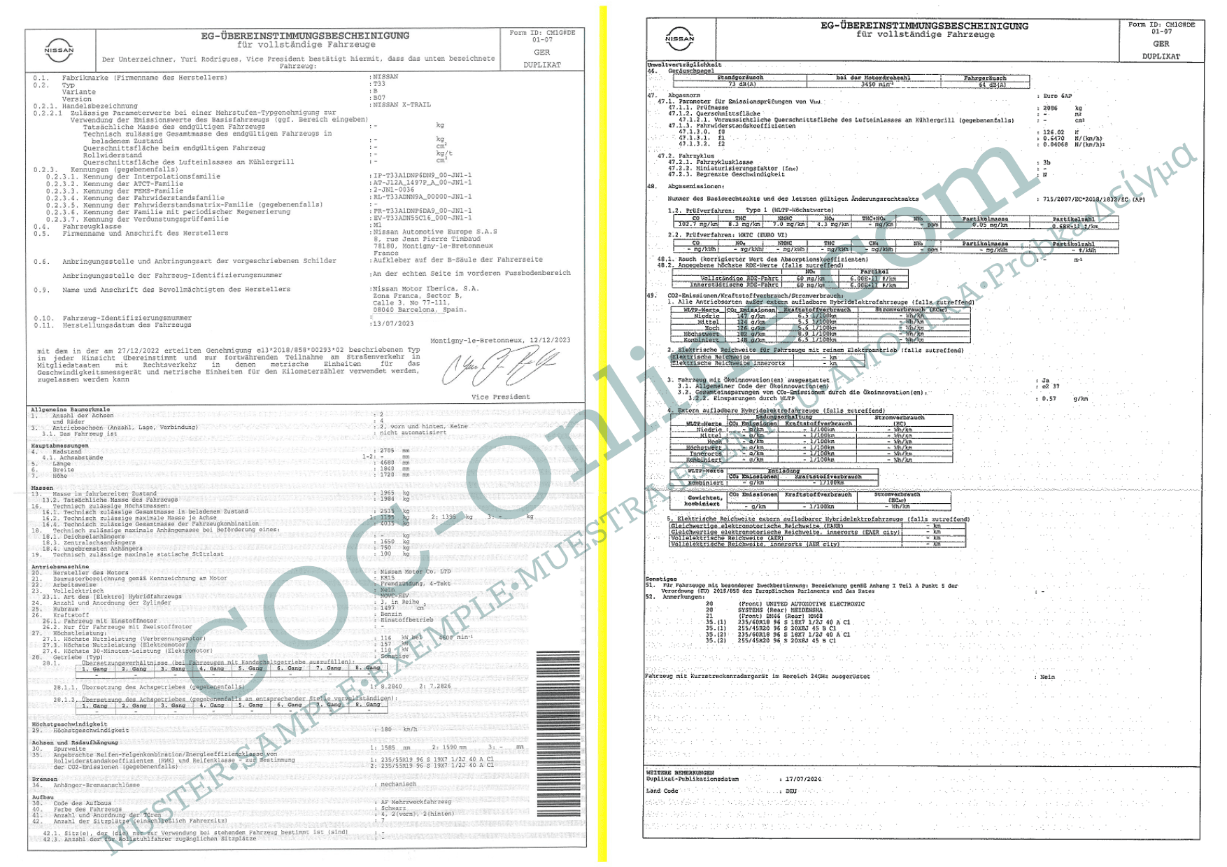 EC Certificate of Conformity NISSAN